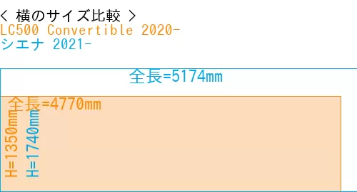#LC500 Convertible 2020- + シエナ 2021-